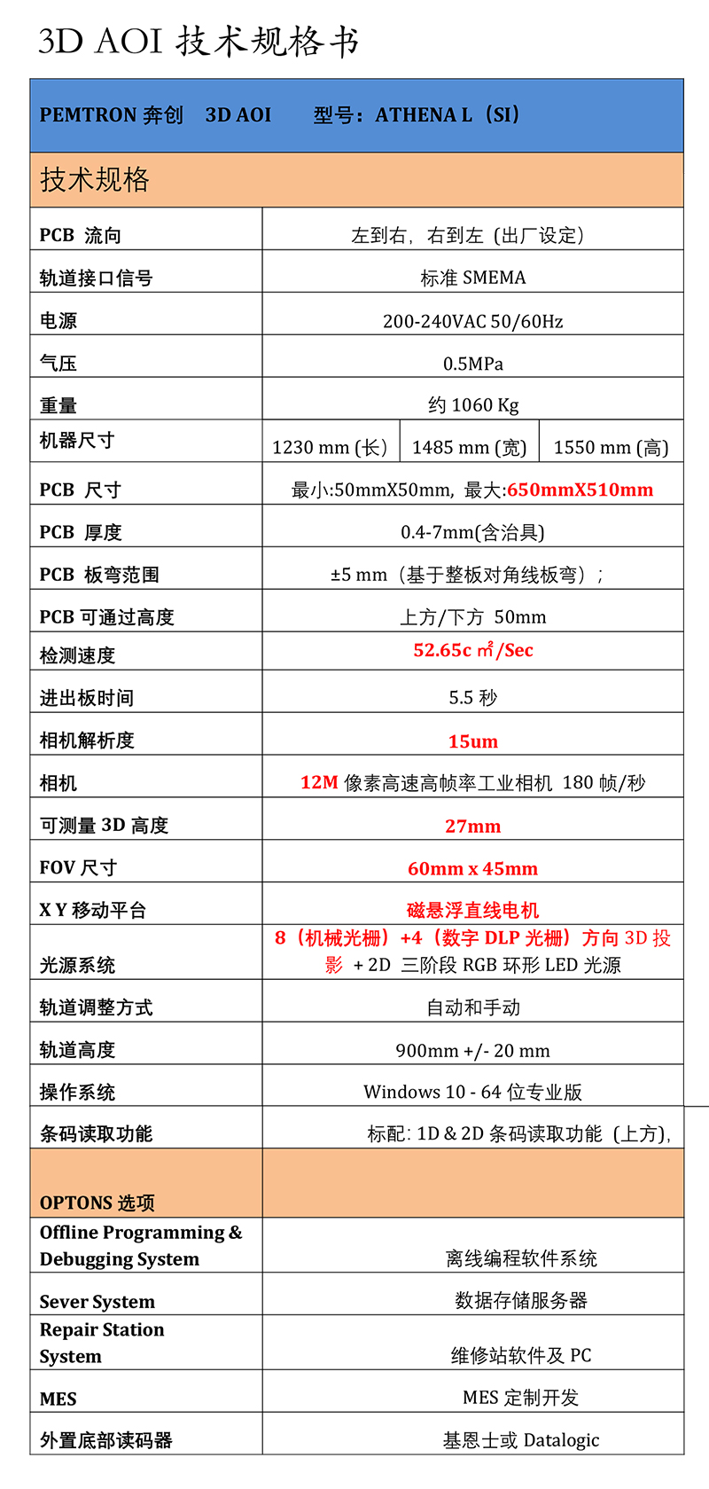 3DAOI 奔創 AOI 檢測儀器 探索 3D 全自動光學檢測系統的優勢與應用