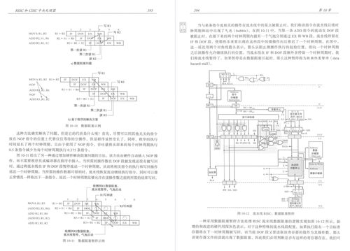 從零到一 世界級(jí)計(jì)算機(jī)大神花兩年總結(jié)的2000頁《深入理解計(jì)算機(jī)系統(tǒng)》導(dǎo)讀與解析